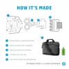 HP Renew Travel 15,6-inch laptoptas