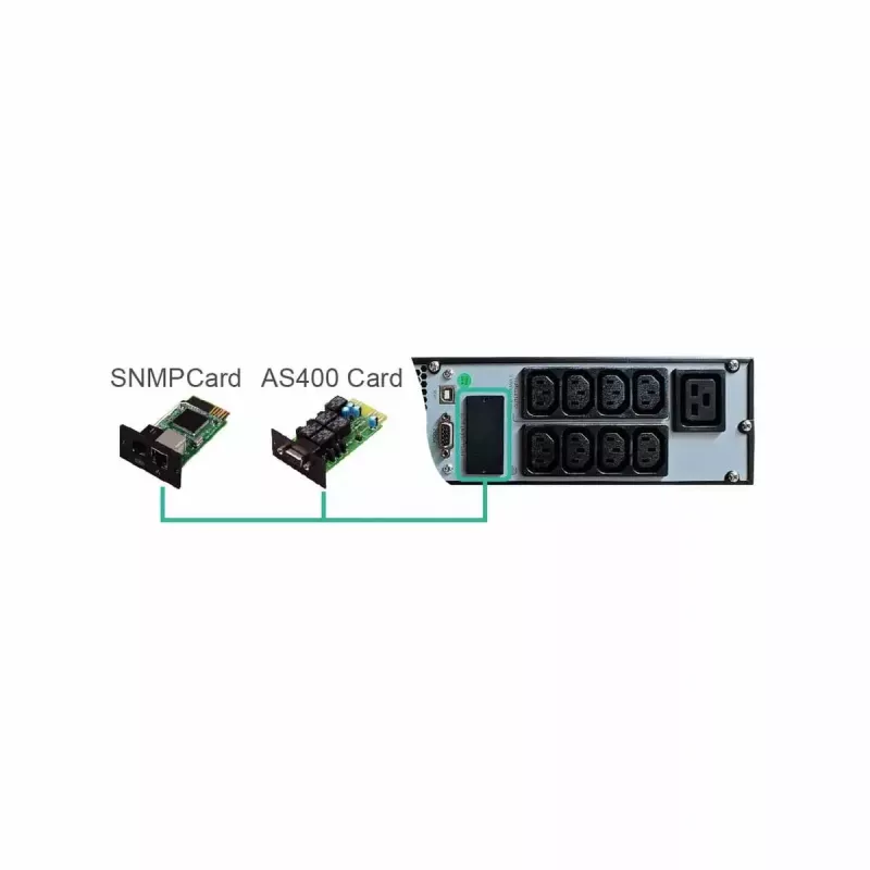 FSP Eufo 3k noodstroomvoorziening (UPS) Line-Interactive 3 kVA 2700 W 8 AC-uitgangen