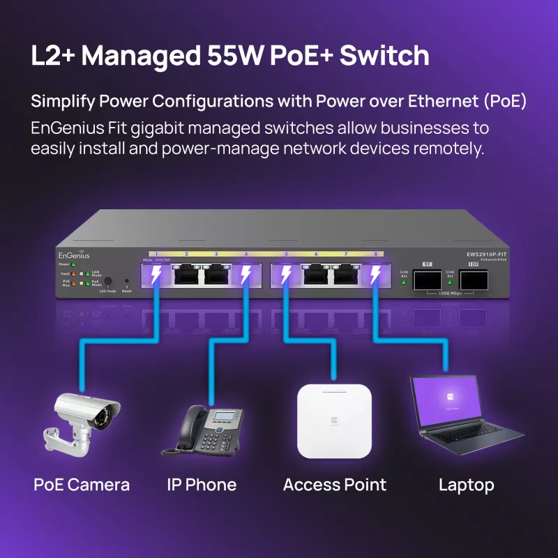 Managed Switch EnGenius FitSwitch 8 PoE 8x Gigabit Ethernet-poorten