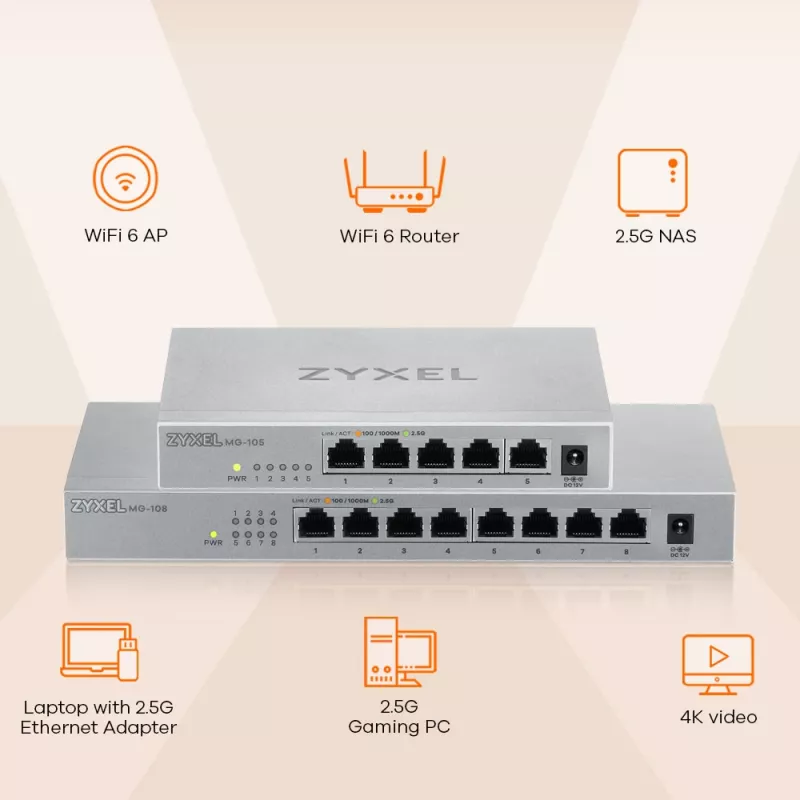 Zyxel MG-105 unmanaged 2.5G Ethernet (100/1000/2500) staal