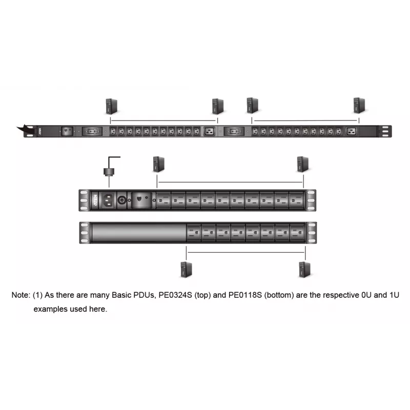 ATEN 0U Basic PDU met overspanningsbeveiliging