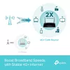 TP-Link MR550 Draadloze router Gigabit Ethernet Dualband (2,4 GHz / 5 GHz) 4G