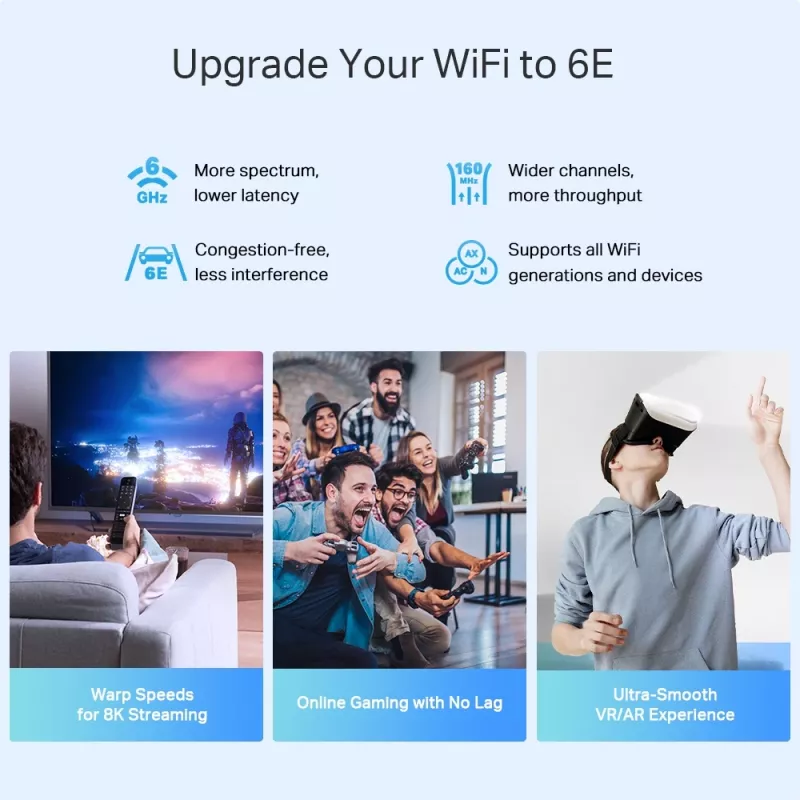 Mesh-router TP-Link AXE5400 Tri-Band 2,4 GHz 5 GHz 6 GHz Wi-Fi 6E