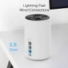 Mesh-router TP-Link AXE5400 Tri-Band 2,4 GHz 5 GHz 6 GHz Wi-Fi 6E