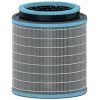 Leitz Allergy and Flu Anti-viral 3-in-1 HEPA-filtertrommel voor TruSens Z-3000 / Z-3500 grote luchtzuiveraars