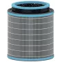 Leitz Allergy and Flu Anti-viral 3-in-1 HEPA-filtertrommel voor TruSens Z-3000 / Z-3500 grote luchtzuiveraars
