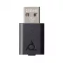 USB-adapter POLY Savi D400 UC Microsoft Teams gecertificeerd DECT 1880-1900 MHz dongle