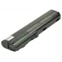 2-Power 10,8V 5200mAh Li-Ion laptopaccu, accu