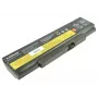 2-Power 10,8 V 5200 mAh 56 Wh Li-Ion laptopaccu, accu