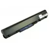 2-Power 14,8 V 5200 mAh Li-Ion laptopaccu, accu