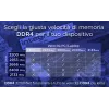 Integral 8GB LAPTOP-RAM-MODULE DDR4 3200MHZ PC4-25600 UNBUFFERED NON-ECC SODIMM 1.2V 1GX8 CL22