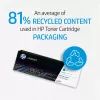 HP 641A magenta originele LaserJet-tonercartridge 1 stuks