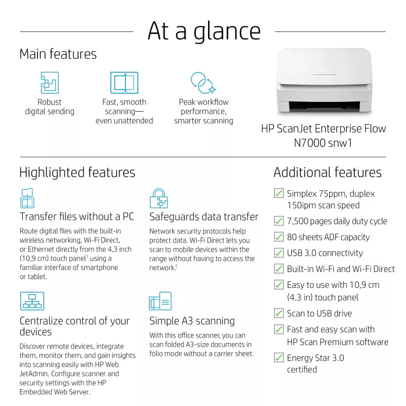 HP ScanJet Enterprise Flow N7000 snw1 documentenscanner 600 x 600 DPI