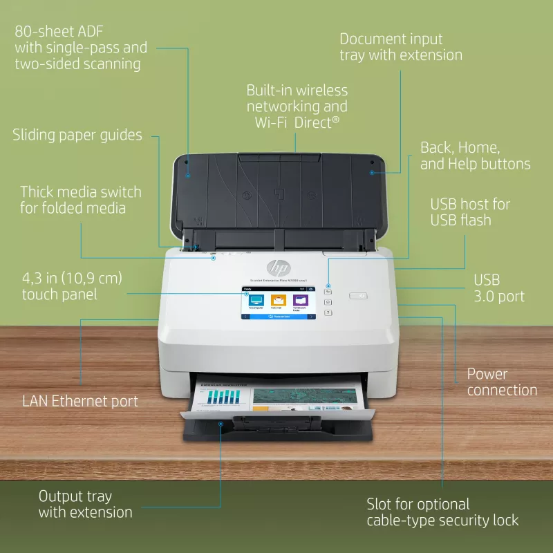 HP ScanJet Enterprise Flow N7000 snw1 documentenscanner 600 x 600 DPI