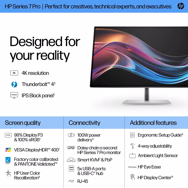 HP Series 7 Pro 27 inch 4K Thunderbolt 4 monitor – 727pk