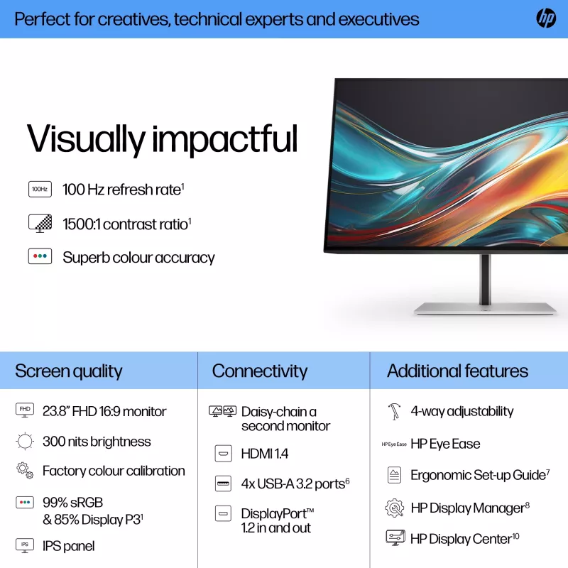 Monitor HP Series 7 Pro 60,5 cm (23,8 inch) FHD-display 1920 x 1080