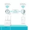 TP-Link TL-WPA7617 KIT 1200 Mbit/s Ethernet LAN Wi-Fi wit 2 stuks
