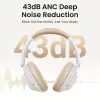 Ugreen HiTune Max5 headset bedraad & draadloos hoofdband gesprekken/muziek Bluetooth wit