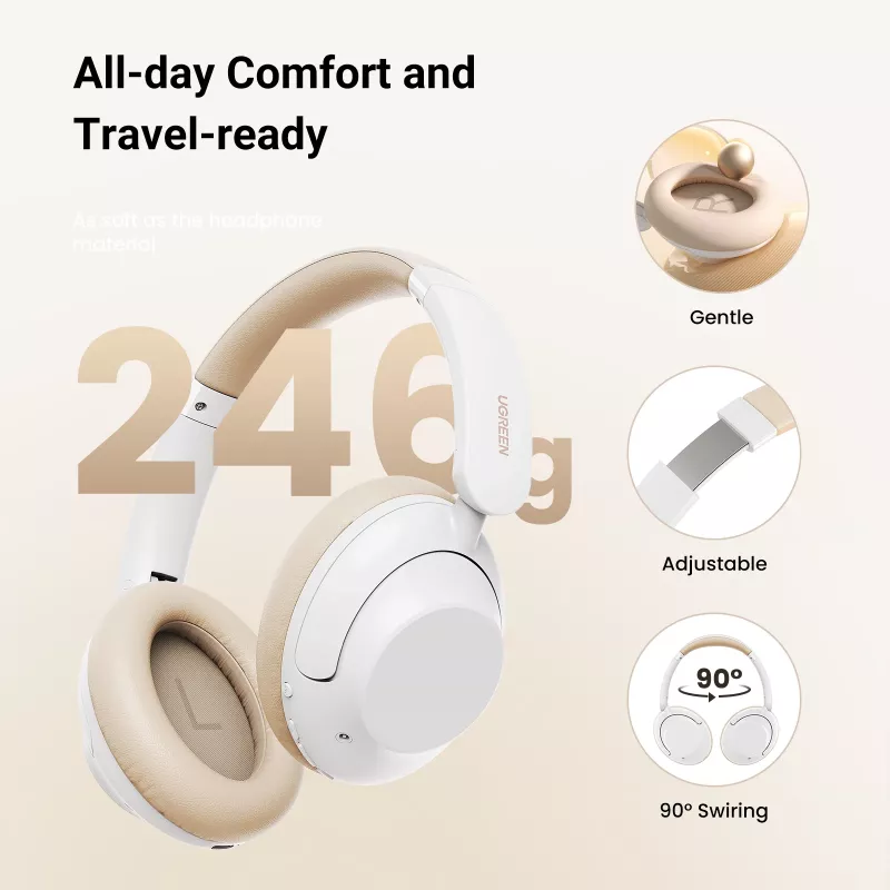 Ugreen HiTune Max5 headset bedraad & draadloos hoofdband gesprekken/muziek Bluetooth wit