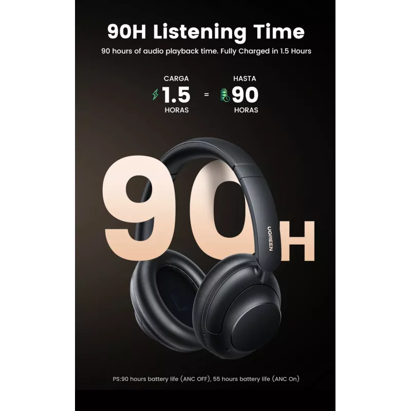 Ugreen HiTune Max5 headset bedraad & draadloos hoofdband gesprekken/muziek Bluetooth zwart