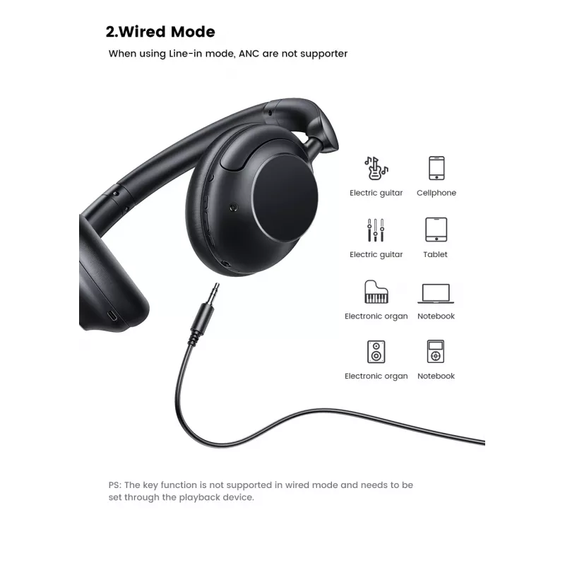 Ugreen HiTune Max5 headset bedraad & draadloos hoofdband gesprekken/muziek Bluetooth zwart
