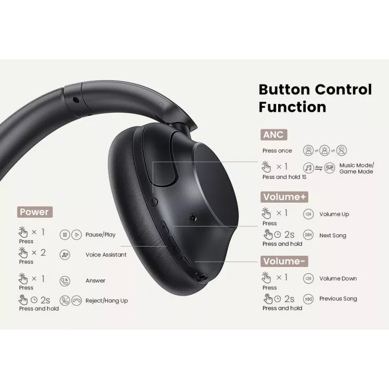 Ugreen HiTune Max5 headset bedraad & draadloos hoofdband gesprekken/muziek Bluetooth zwart