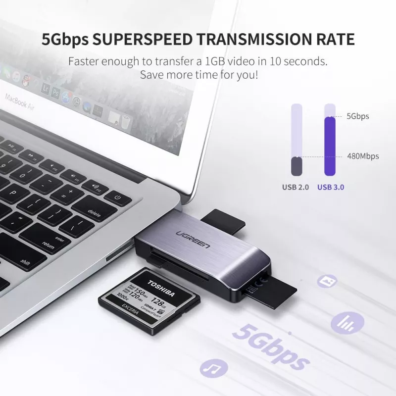 Kaartlezer UGREEN 50541 USB 3.2 Gen 1 (3.1 Gen 1) — CF, SD, MicroSD, Memory Stick, staal, 5000 Mbit/s