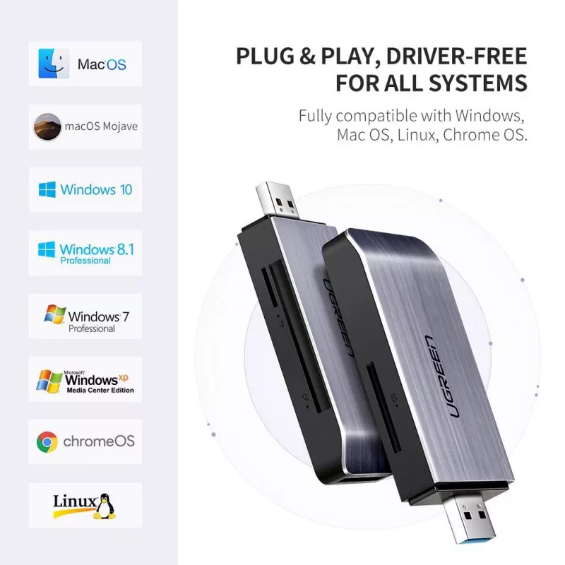 Kaartlezer UGREEN 50541 USB 3.2 Gen 1 (3.1 Gen 1) — CF, SD, MicroSD, Memory Stick, staal, 5000 Mbit/s