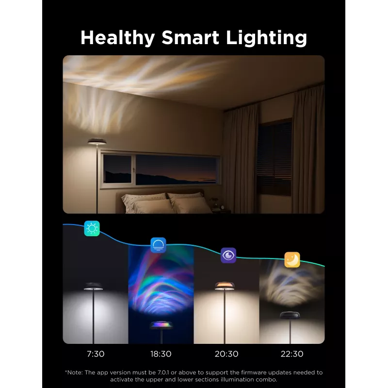 Vloerlamp Govee H60B0311 RGBWW 1000 lm Wi-Fi Bluetooth
