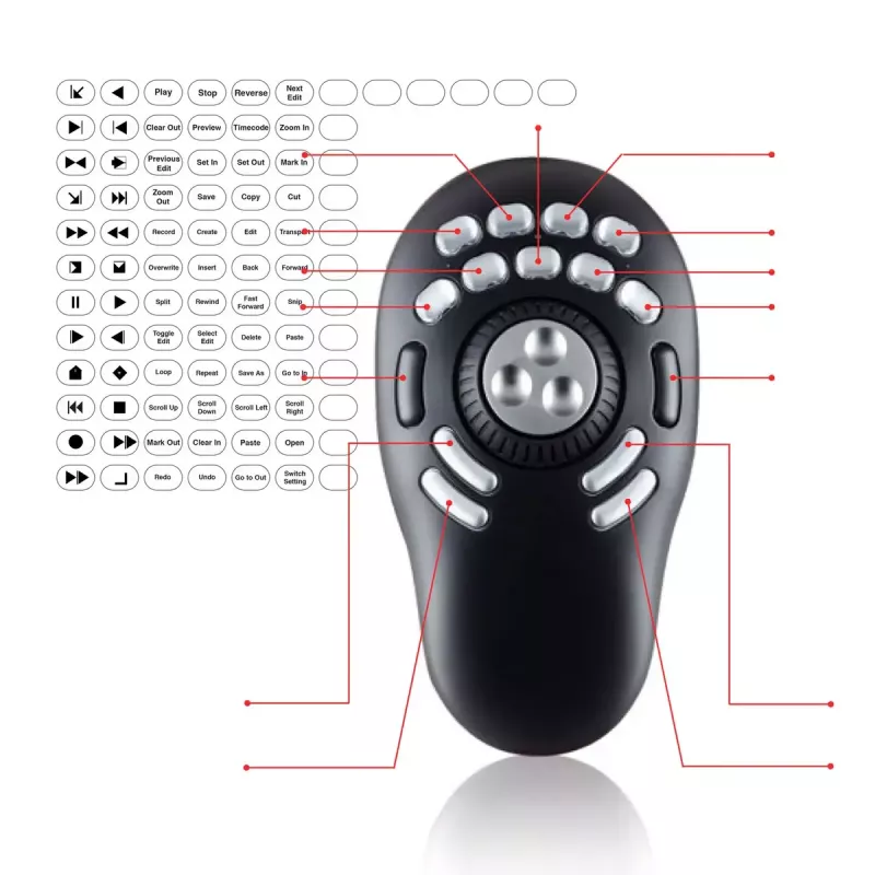 Multimedia-bediening Contour PRO v2 – USB, zilver/zwart, 43×77,5×11,5 mm