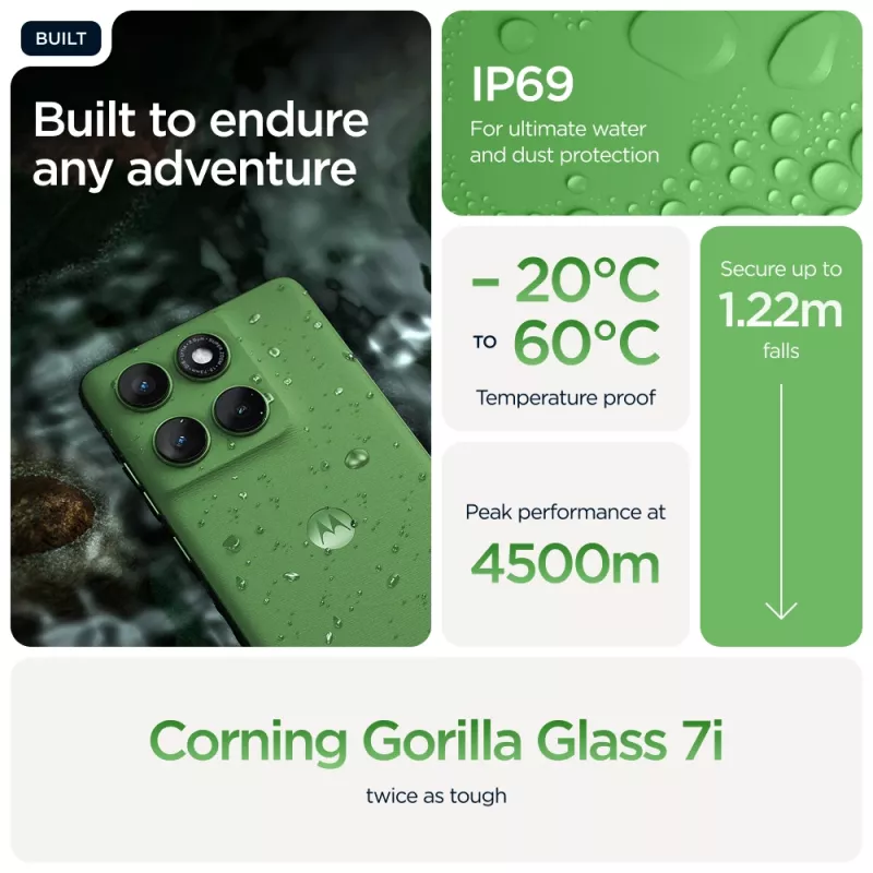 Motorola edge 60 16,9 cm (6,67 inch) dual-sim Android 15 5G USB Type-C 8 GB 256 GB 5200 mAh groen