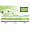 Techly IADAP DP-COMBOF3 videokabel-adapter DisplayPort DisplayPort + DVI + HDMI wit
