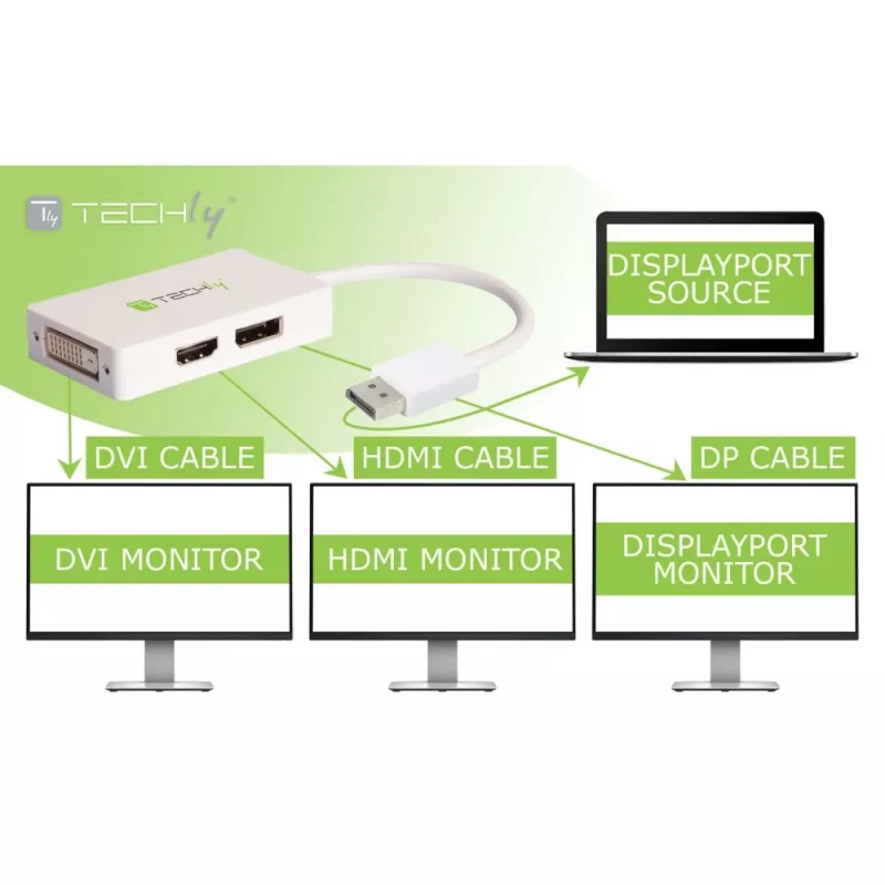 Techly IADAP DP-COMBOF3 videokabel-adapter DisplayPort DisplayPort + DVI + HDMI wit