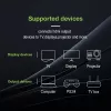 Techly HDMI High Speed met Ethernet verlengkabel 4K 60Hz M/F 3,0 m