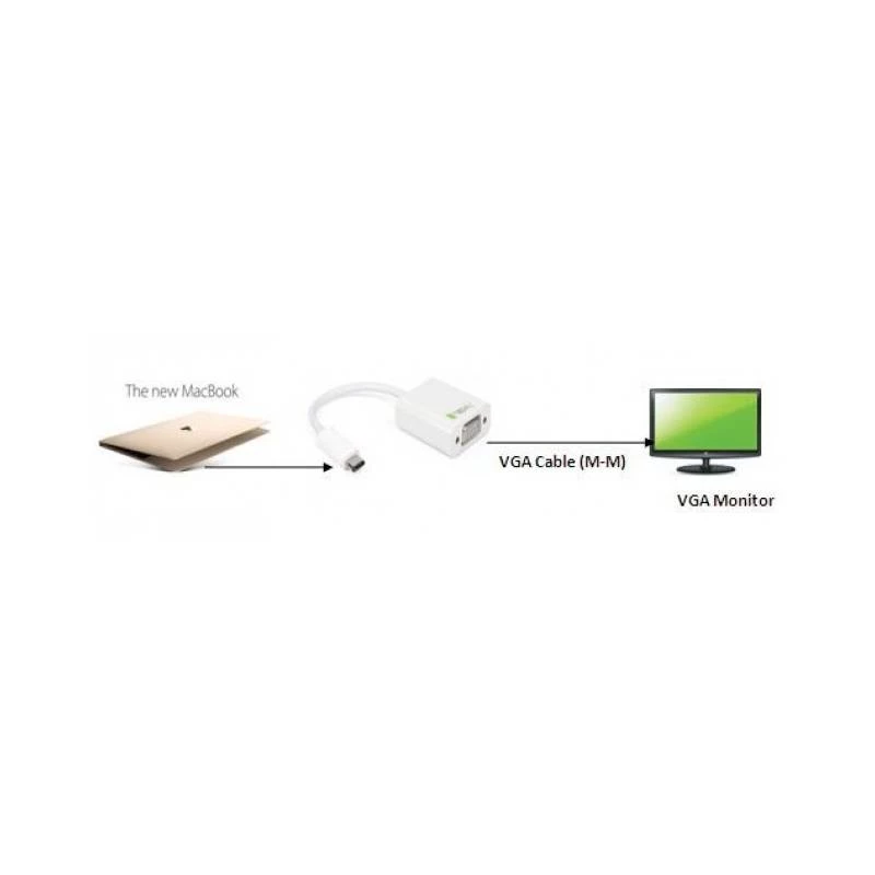 Techly IADAP-USB31-VGA USB-grafische adapter wit