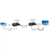 Techly IDATA EXTIP-383V AV-extender AV-zender & -ontvanger zwart