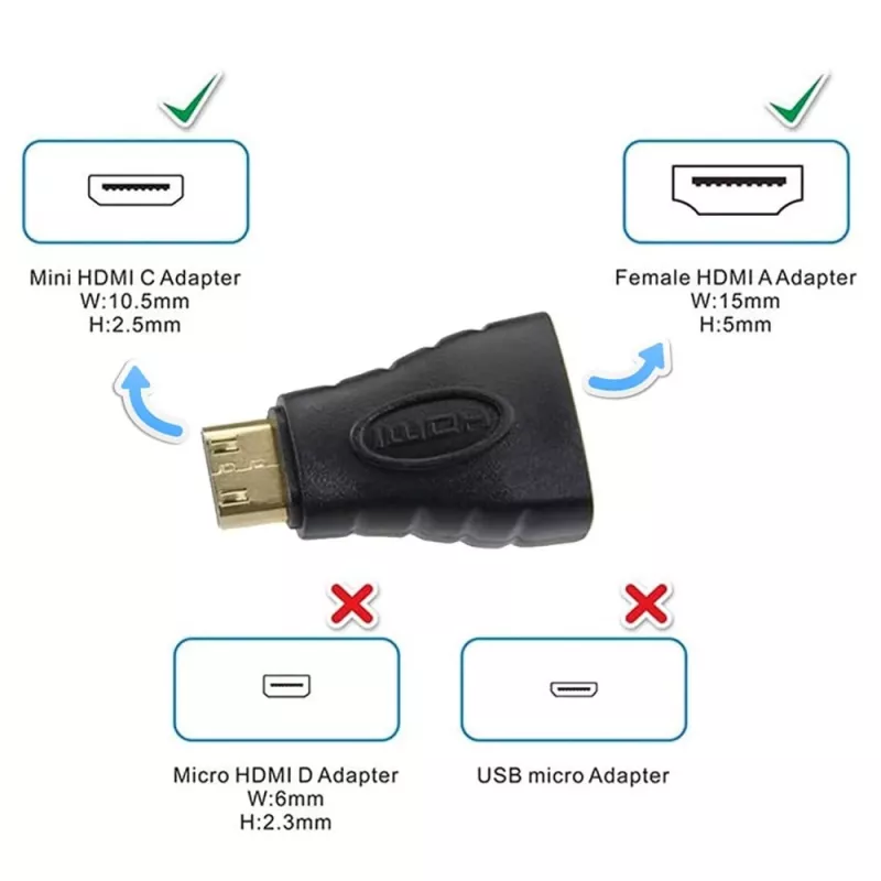 Techly HDMI naar Mini HDMI Type-C bus/stekker adapter IADAP HDMI-MC, Mini HDMI, HDMI, zwart