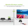 Techly IDATA EXTIP-483 AV-extender AV-zender & -ontvanger Zwart