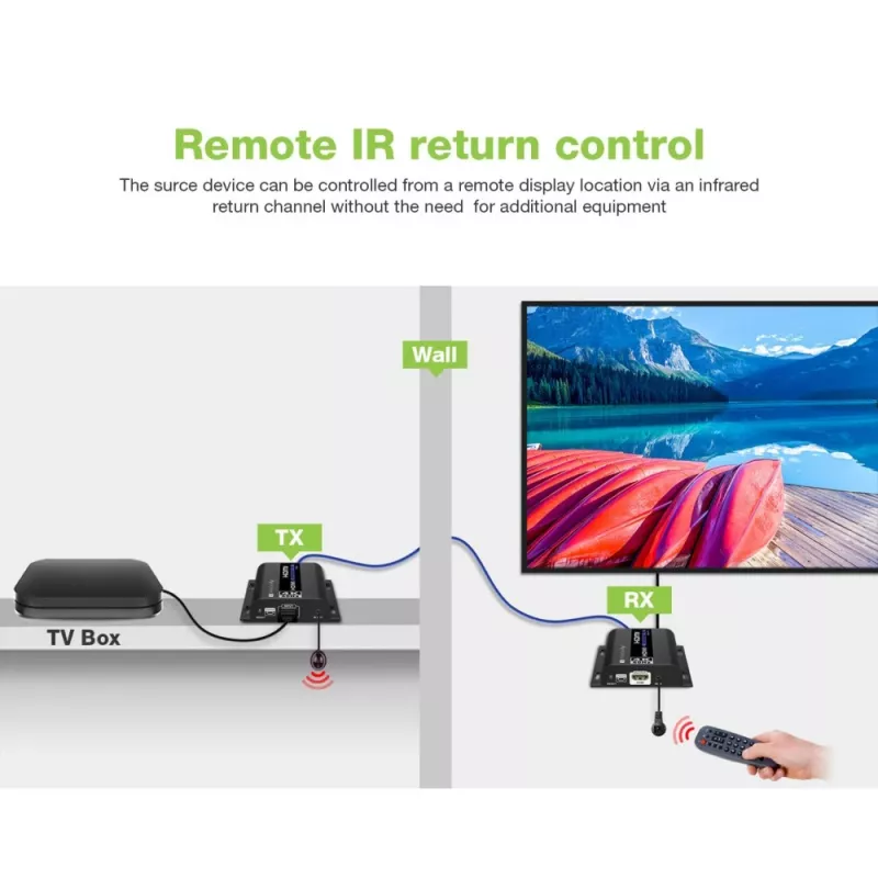 Techly IDATA EXTIP-483 AV-extender AV-zender & -ontvanger Zwart