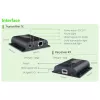 Techly IDATA-EXTIP-383V4 AV-zender & -ontvanger Zwart