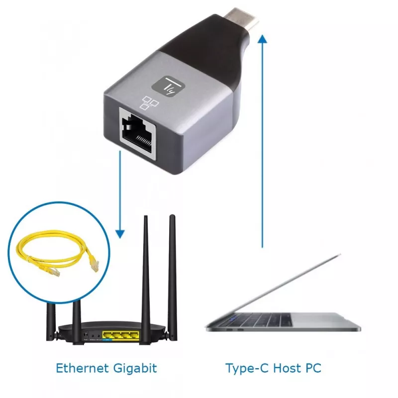 Techly IADAP USBC-ETGIGA Netwerkkaart Ethernet 1000 Mbit/s