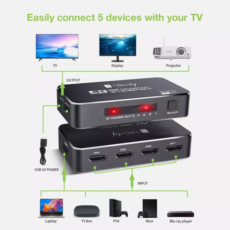 Techly IDATA HDMI2-4K5160B Videoswitch HDMI