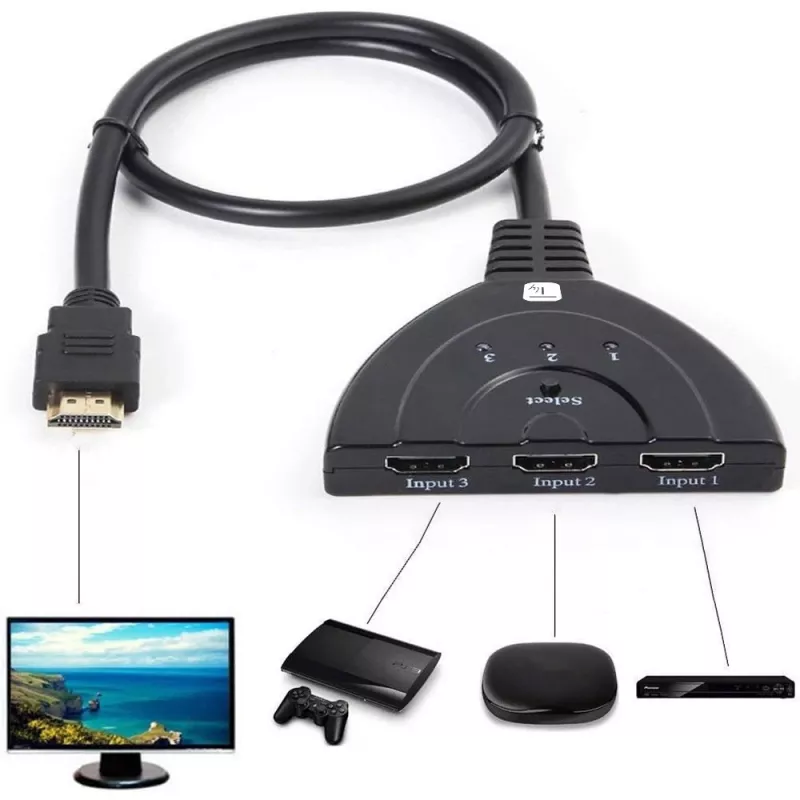 Techly IDATA HDMI-3F8K Videoschakelaar