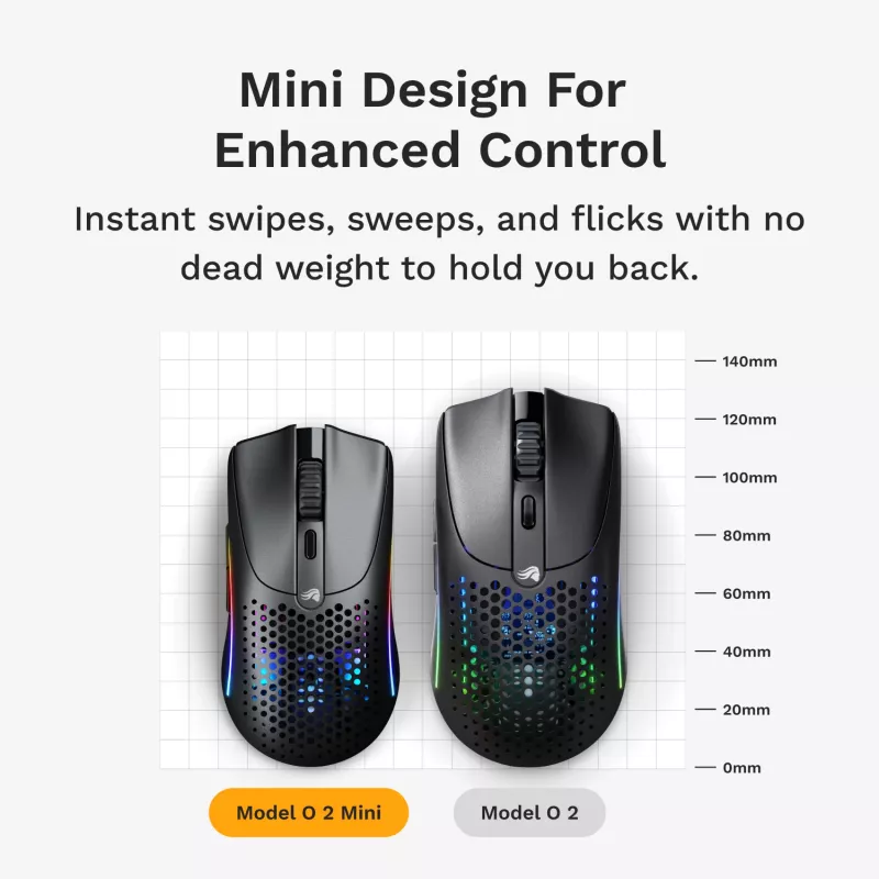 Glorious Gaming Glorious Model O 2 Mini Wireless - matzwart