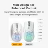Glorious Gaming Glorious Model O 2 Mini Wireless - matwit