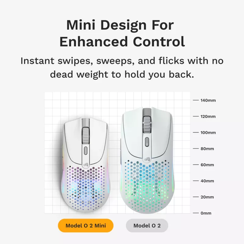 Glorious Gaming Glorious Model O 2 Mini Wireless - matwit