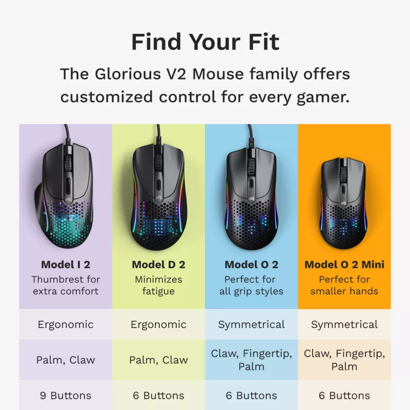 Glorious Gaming Glorious Model IV2 Wired - zwart, rechtshandig, optisch, USB Type-A, 26000 DPI, zwart