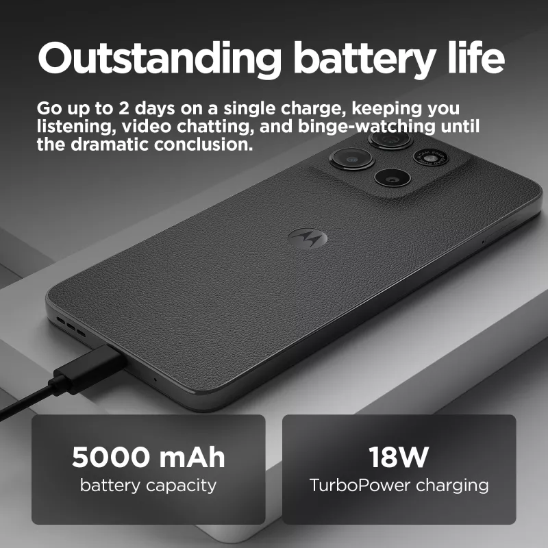 Motorola moto g15 17.1 cm (6.72 inch) Dual-SIM Android 15 4G USB Type-C 8 GB 512 GB 5200 mAh grijs