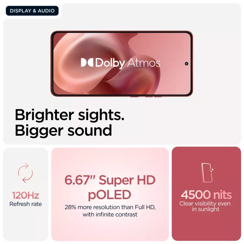 Motorola moto g86 5G 16,9 cm (6,67 inch) Dual SIM Android 15 USB Type-C 8 GB 256 GB 5200 mAh roze