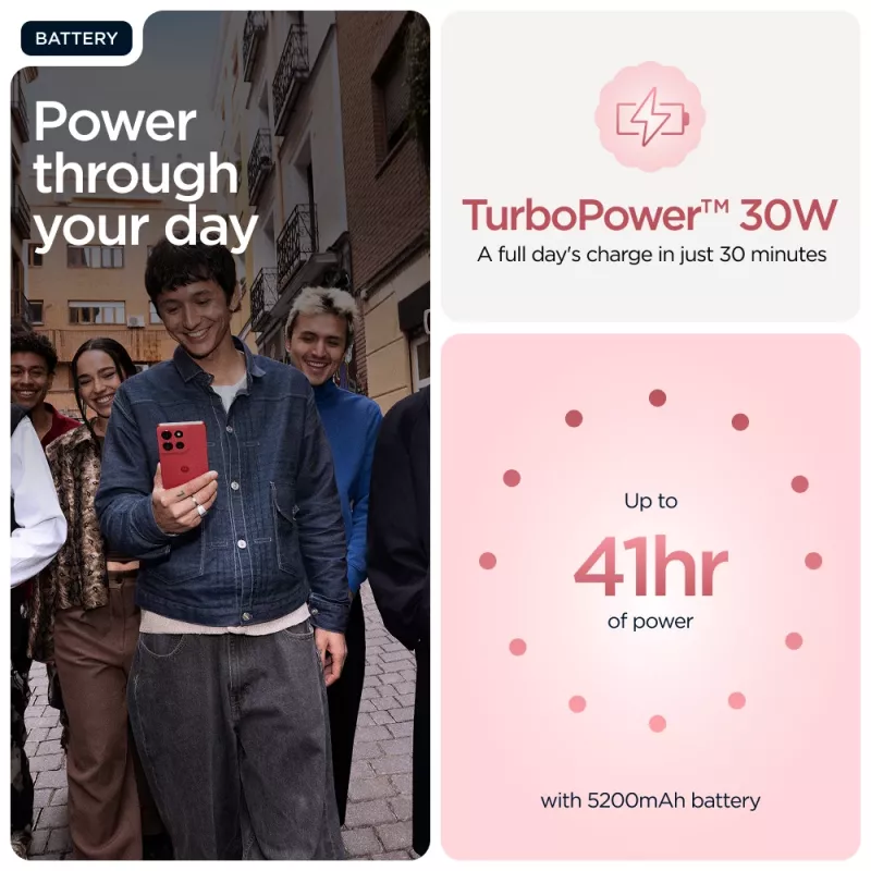 Motorola moto g86 5G 16,9 cm (6,67 inch) Dual SIM Android 15 USB Type-C 8 GB 256 GB 5200 mAh roze